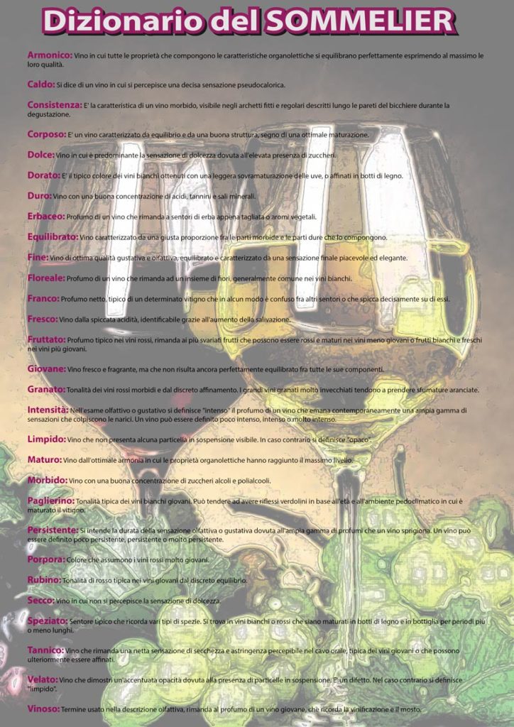 Dizionario del sommelier